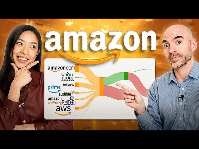 How Amazon Makes Money: The Secrets Behind Its Business Model