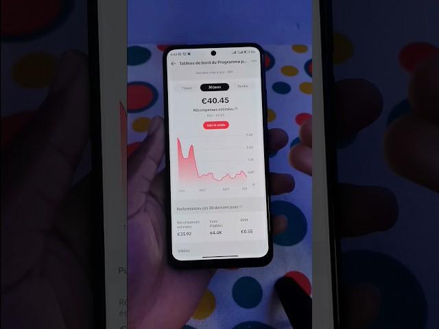 Gagner de l'argent sur Tiktok 2024. Monétiser Tiktok en Afrique #tiktok2024 #tiktokafrique #argent