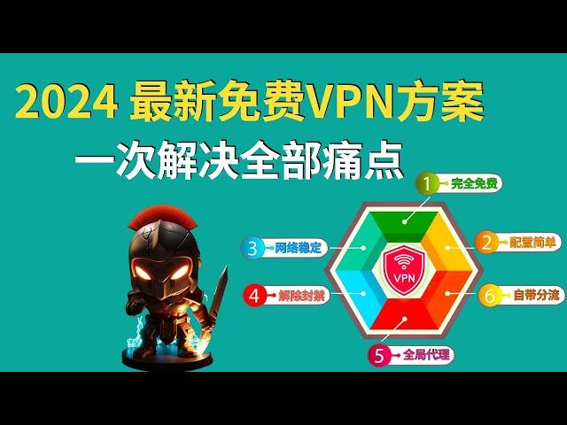 亲测！2024最新免费VPN方案，一次解决全部痛点！无限流量+解除封禁+全局代理+自带分流！