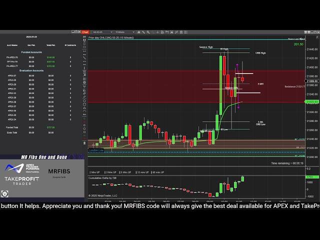 Live NQ Trading Jan 3 2025 Trading Prop Firm Money