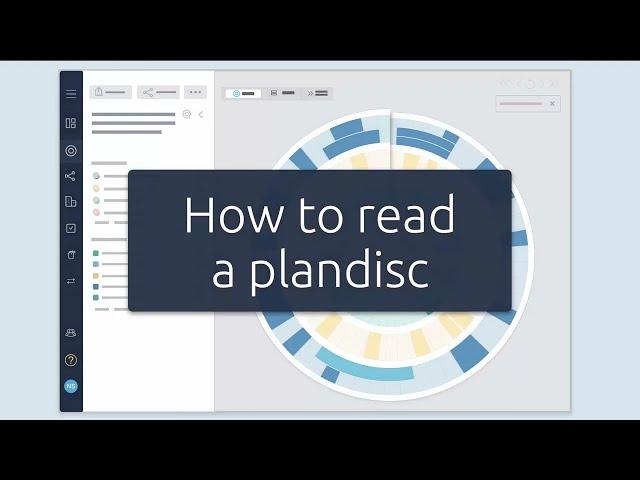 How to read a plandisc