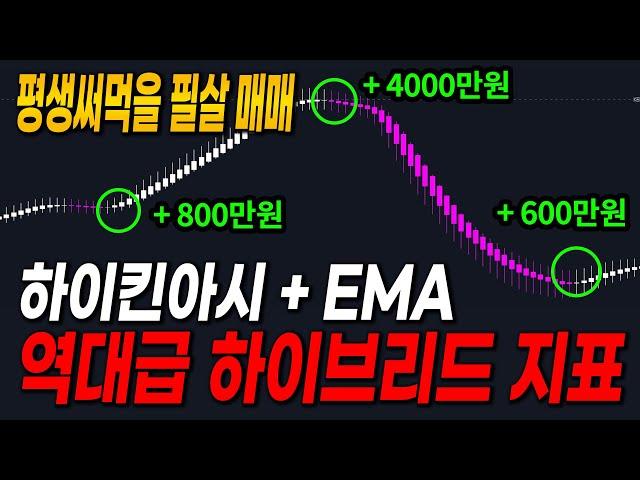 (100만 원→1000만 원까지 딱 한 시간?)  하이킨아시 업그레이드! 반드시 마스터하세요 ｜7분순삭, 하이킨아시 + EMA