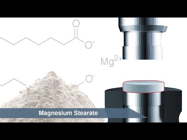 Magnesium Stearate | LFA Tablet Presses