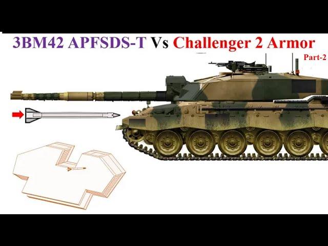 3BM42 APFSDS-T Vs Challenger 2 Frontal Hull Armor, Part-2