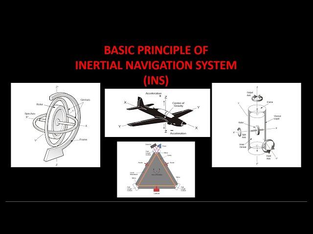 INERTIAL NAVIGATION SYSTEM  BASIC PRINCIPLE