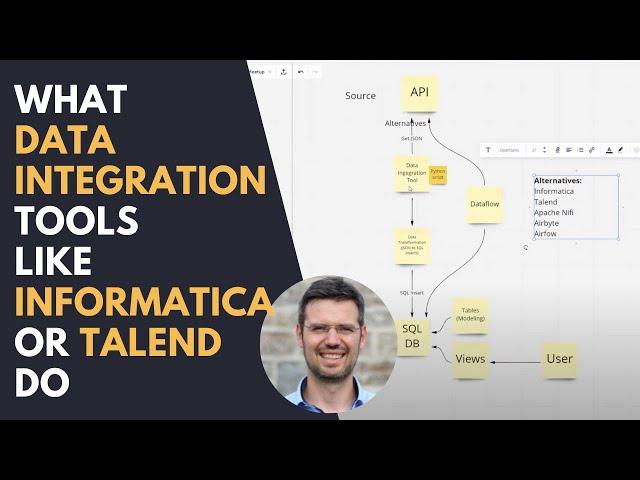 What data integration tools like Informatica or Talend do?