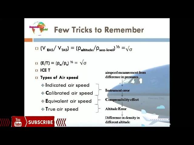 Airspeed Indicator | Flight Mechanics | Ms. Aishwarya Dhara