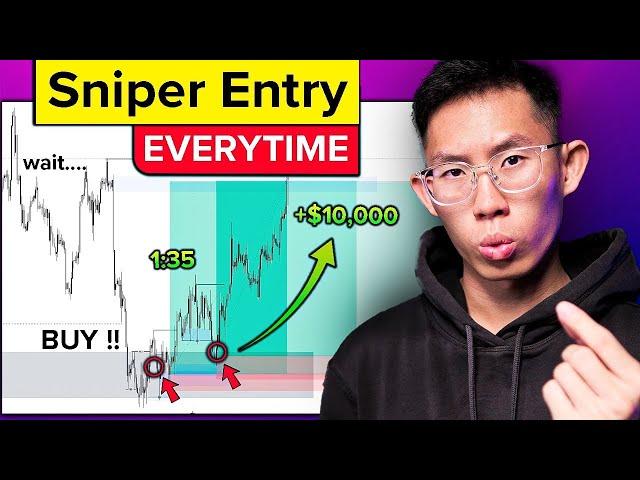 This SNIPER Entry Strategy Will Make You $100,000 in 2024 (step by step)