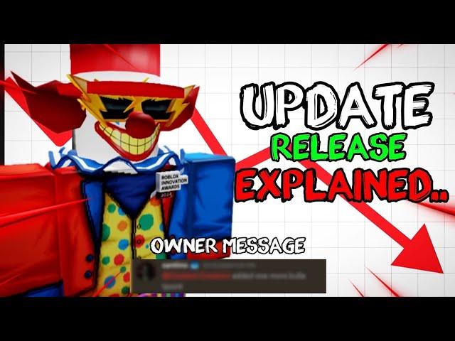 The Strongest Battlegrounds Update RELEASE EXPLAINED! HUGE PROBLEM