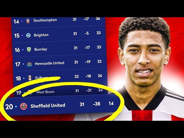 FIXING SHEFFIELD UNITED!! FIFA 21 Career Mode (8 Seasons of Struggle)