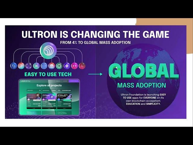 Empowering Affiliates: How Mavie Revolutionizes Marketing with Ultron Blockchain!