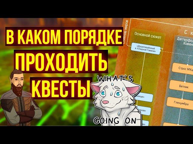 ХРОНОЛОГИЯ СЮЖЕТА В ТЕСО | ЕСО | TESO | ESO