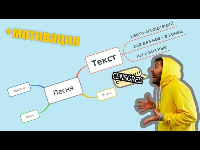 Как написать песню (пишем ТЕКСТ)