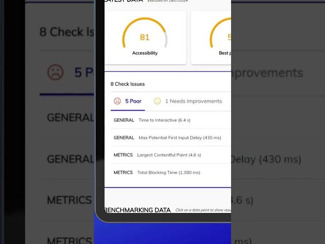 Valido AI Starter Series PART 3: WEB SCORE OPTIMIZATION