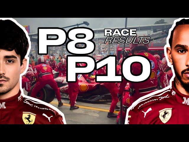 Ferrari’s DISASTROUS TYRE STRATEGY! They MUST Improve for Next Race!