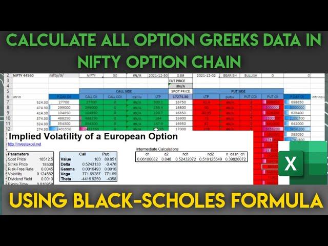 How to calculate #OptionGreeks In Nifty Option Chain Data In Excel - #Hindi