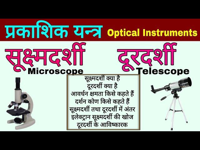 सूक्ष्मदर्शी और दूरदर्शी (Microscope and Telescope)| दर्शन कोण और आवर्धन क्षमता | प्रकाशिक यंत्र