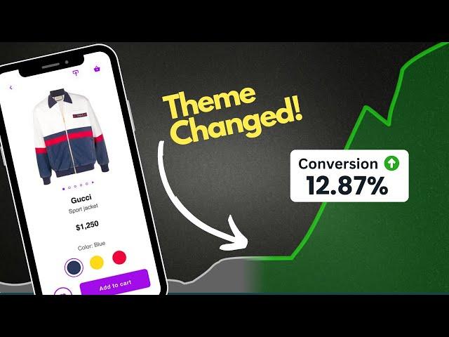 Top 3 Best Shopify Themes for Clothing and Fashion Brand in 2024