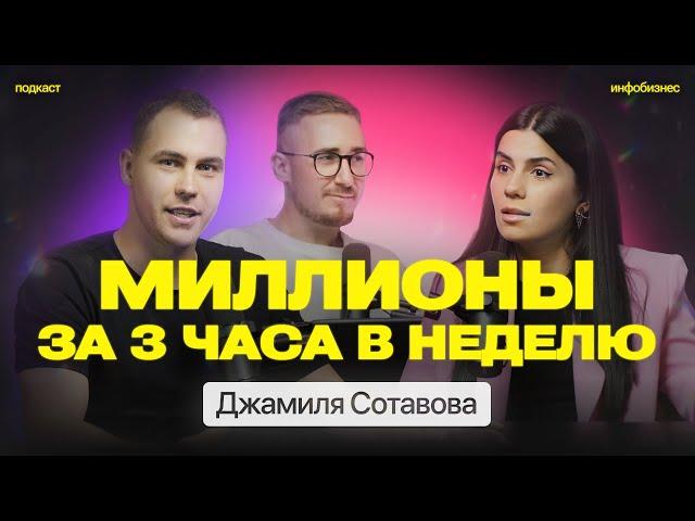 Как начать инфобизнес и выйти легко на миллион Джамиля Сотавова