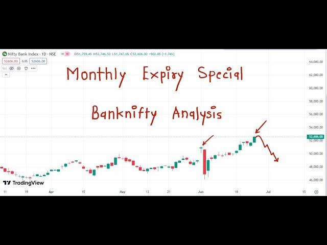 Bank Nifty Prediction For Tomorrow 26 June 2024 | Tomorrow Bank Nifty Analysis