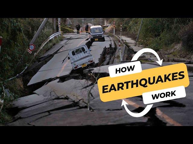 Understanding earthquakes: The science behind what makes the earth shake | CBC Kids News