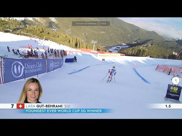 Alpiner Ski-Weltcup | Super-G | Bansko | 3. Platz | Lara GUT-BEHRAMI | 2020 (Damen)