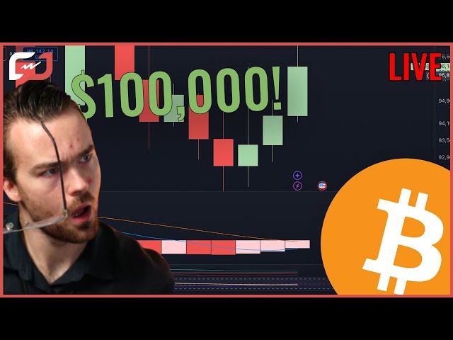 BITCOIN BREAKING $100,000 RIGHT NOW! (Major BULLISH MOVEMENT Incoming SOON!)