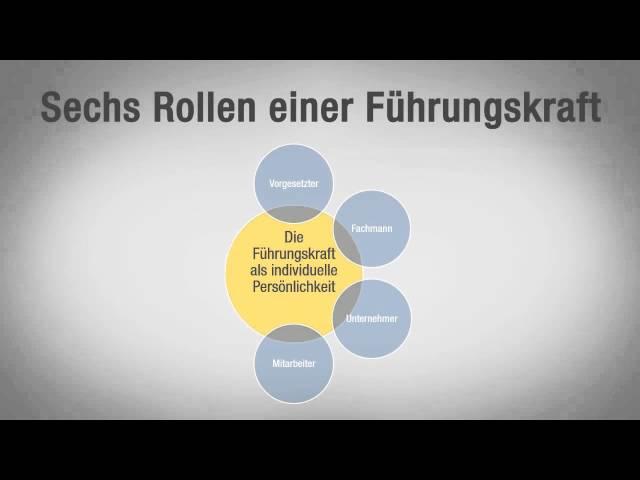 Führungskräfte Tutorial: Die sechs Rollen einer Führungskraft im Detail |video2brain.com