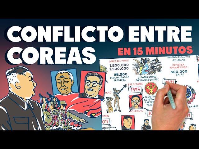 El conflicto entre Coreas