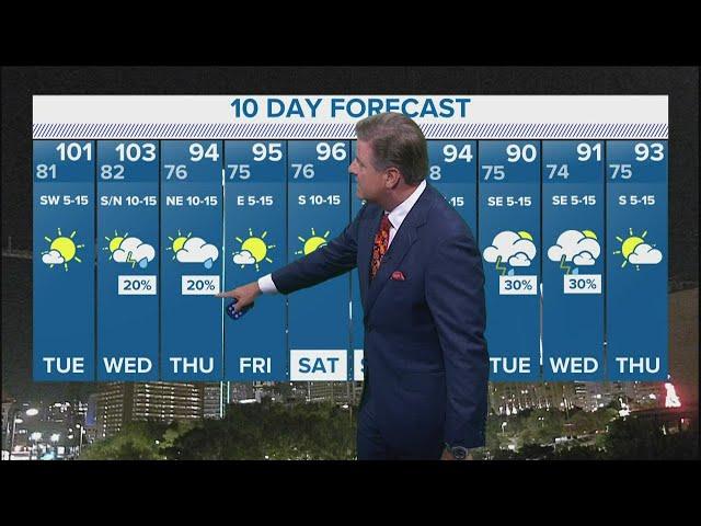 DFW weather: Several chances of rain in the 10-day forecast