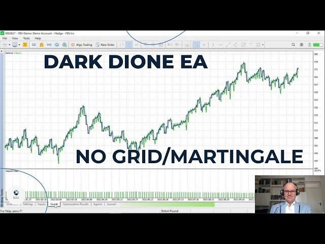 Dark Dione EA: Your Ultimate Forex Trading Bot for Beginners 2024! Expert Advisor