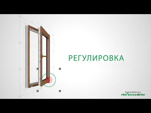 Регулировка окон и устранение неполадок своими силами