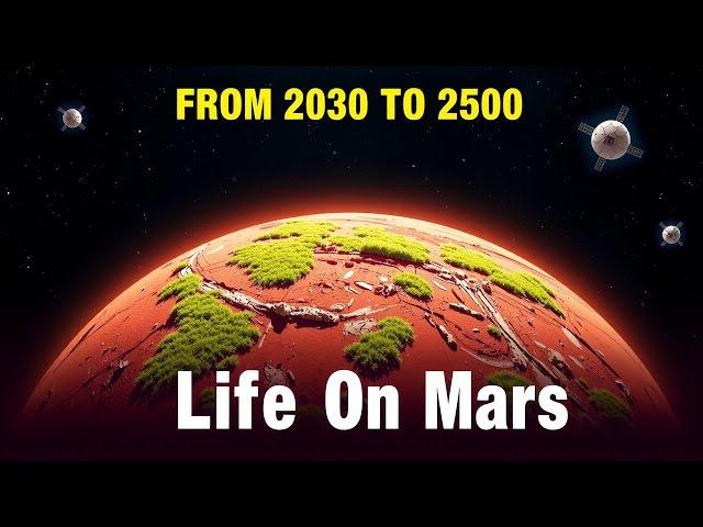 FROM 2030 TO 2500 The Astounding Terraforming of Mars Explained