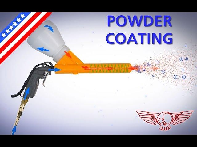 Powder coating explained, what is it and how does it  works - tutorial