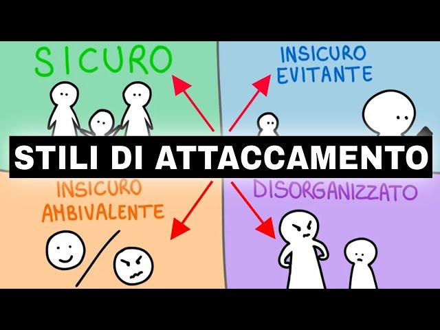 Come l'ATTACCAMENTO influenza la tua vita