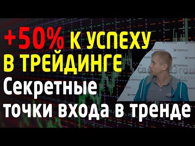 Пропустили всё движение? 3 секретных точки входа в импульсном тренде. Трейдинг