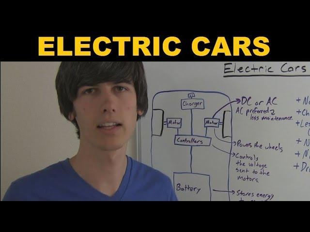 Electric Car - Explained