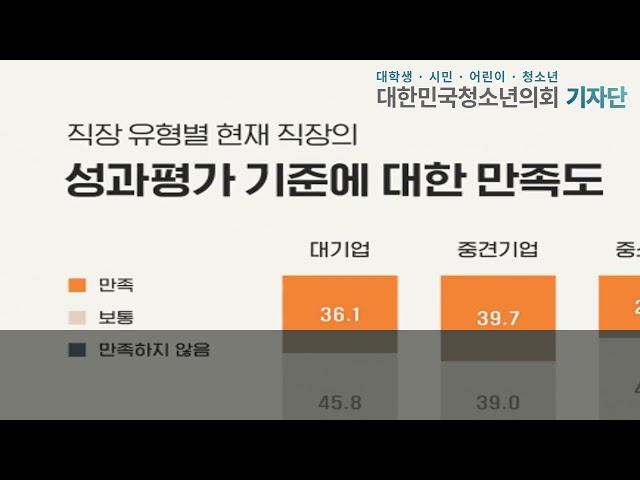 대학내일20대연구소, 직장인 성과평가 만족도 조사 결과 발표… 대기업보다 중견기업, 공기업 만족도 높아 '인맥 위주 평가' 불만 폭발