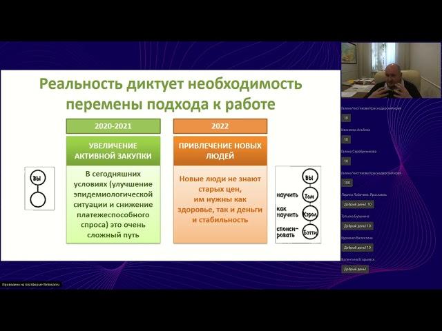 Бизнес среда АРГО  Методы работы и аудит структуры