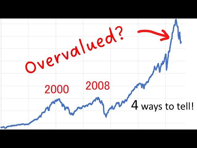 How to Tell if the Stock Market is Overvalued