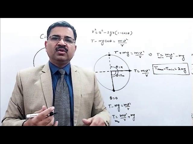Vertical Circular Motion by Pankaj Kumar