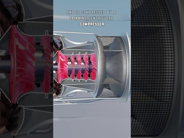 How TURBO PROPELLERS ACTUALLY WORK