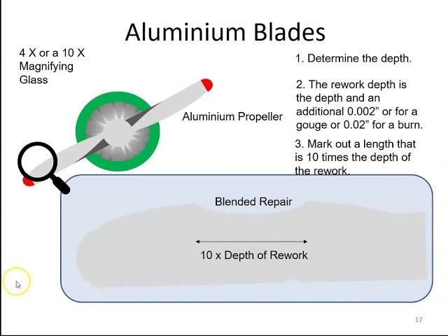 Aluminium Propeller Blended Repair