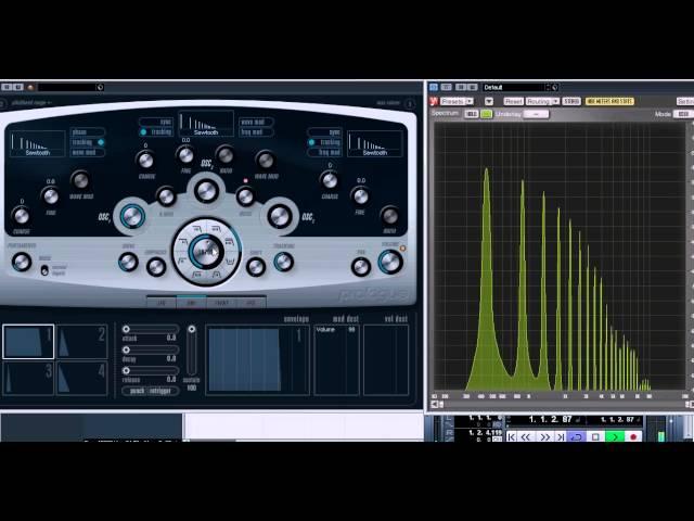 Usage of the Oscillator, Filter, Amplifier, Envelope, and LFO in a synthesizer