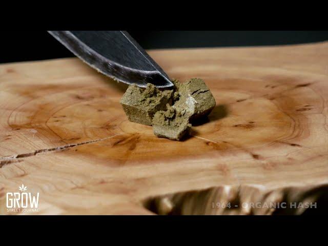 Cutting Hash Products in BC