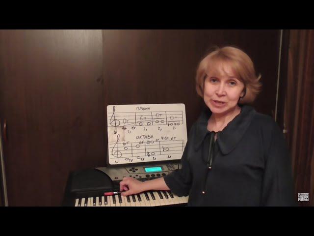Интервалы. Прима и октава. Урок 2.