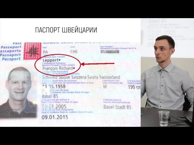 Евгений Пупырин. Юридические аспекты Человека, Гражданина, Юридического и физического лица.