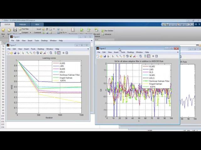 Cooperative Spectrum Sensing CRN Adaptive Linear Combiner MATLAB projects - Phdprojects.org