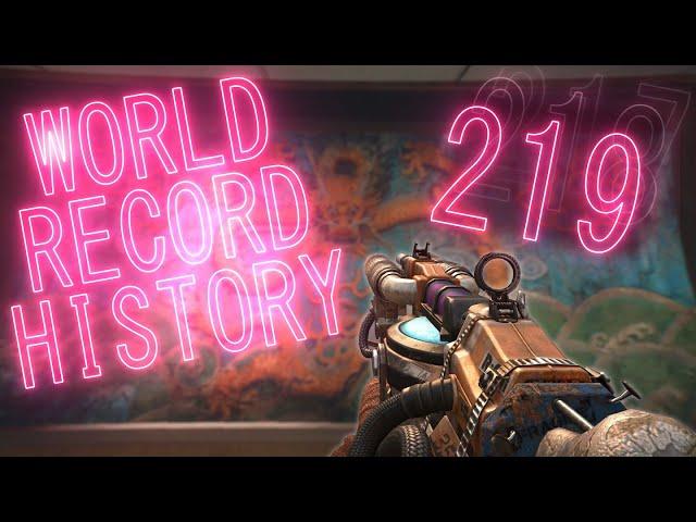 Die Rise WORLD RECORD HISTORY: The Most Strangely Successful Map