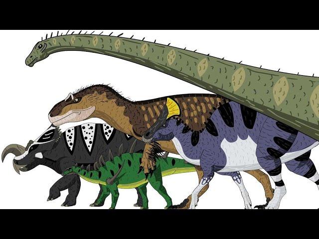 MARCHING DINOSAURS | Animated Size Comparison